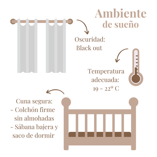 ¿QUE SE NECESITA PARA UN BUEN AMBIENTE DE SUEÑO?